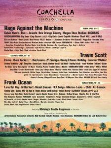 Coachella 2020 line up