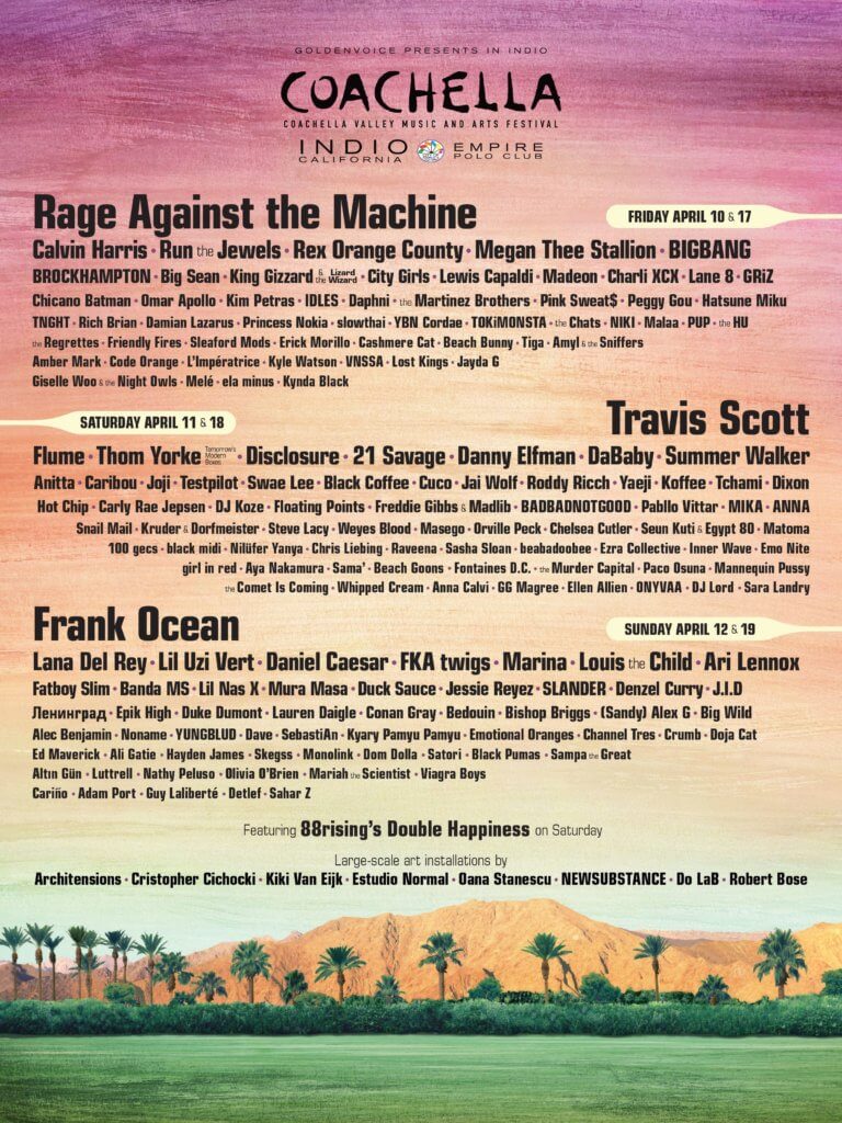 Coachella 2020 line up